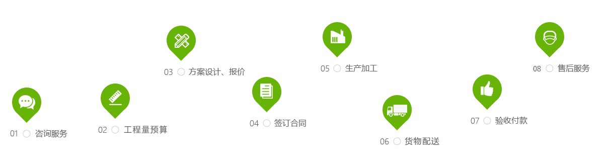 聊城市万尊金属制品有限公司